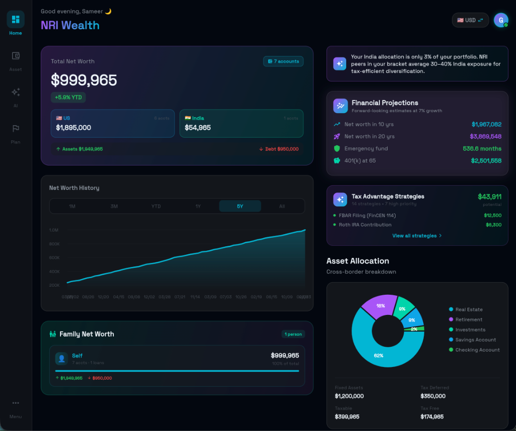 NRI Wealth Dashboard