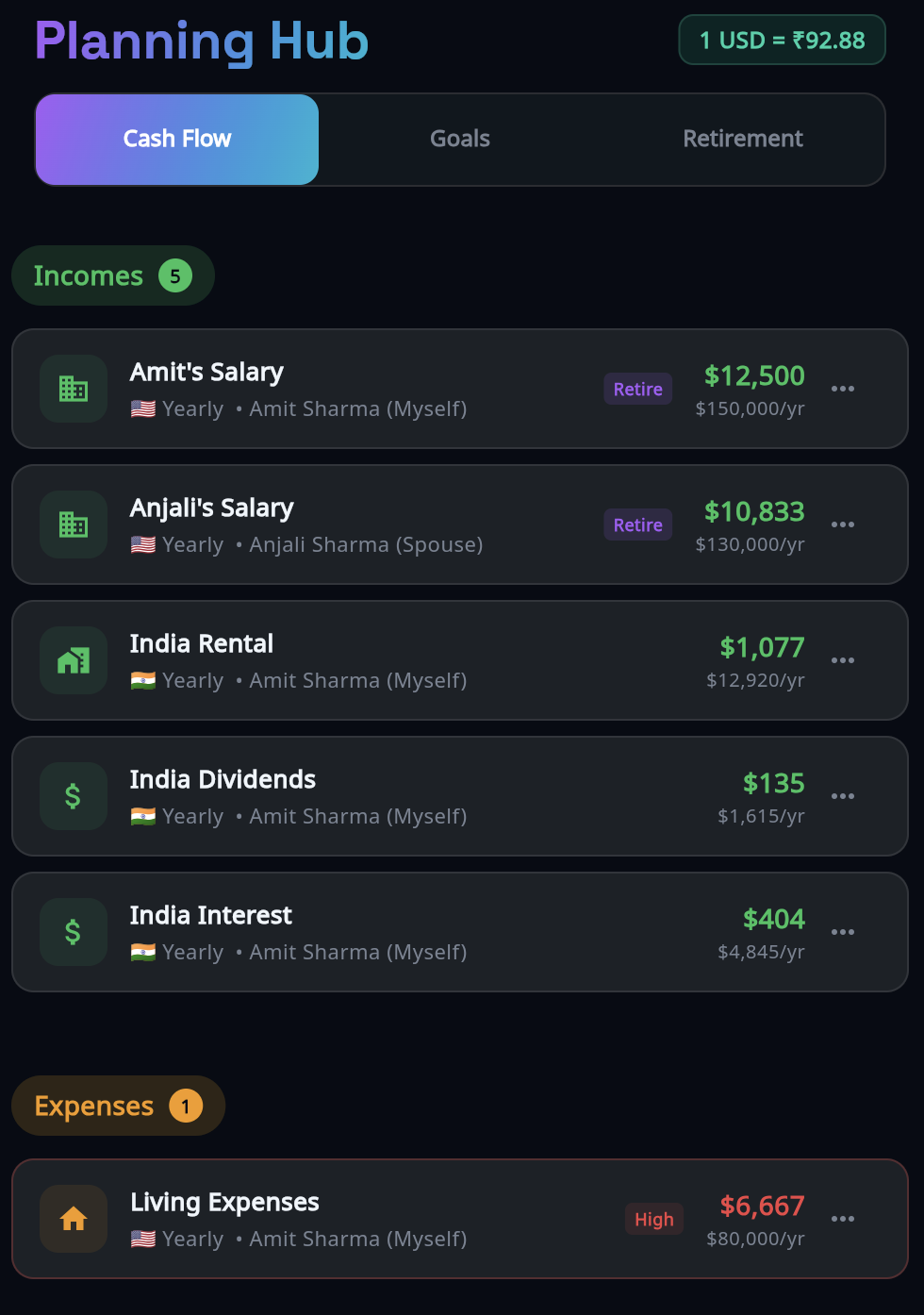 Income and Expenses