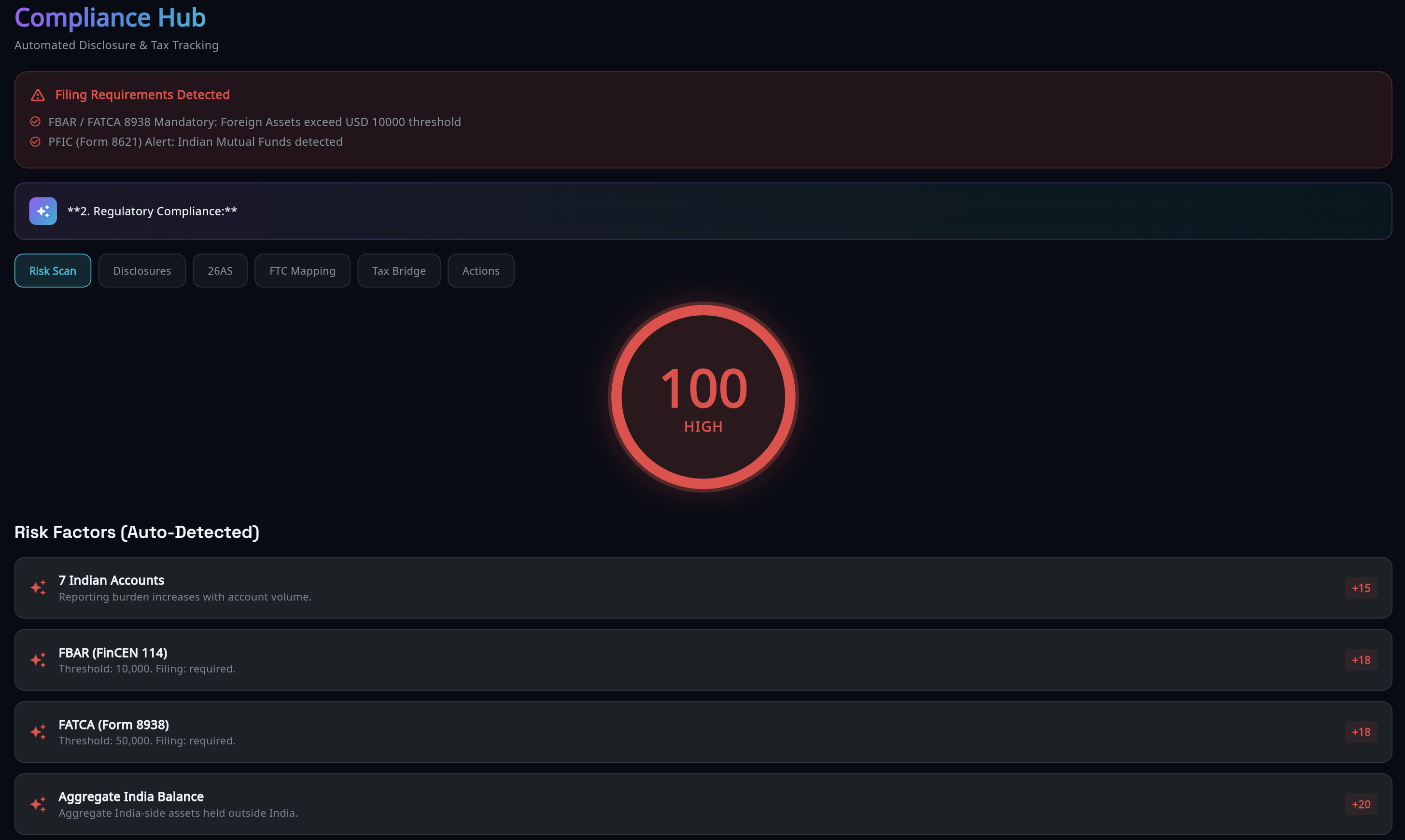 Global Compliance Dashboard